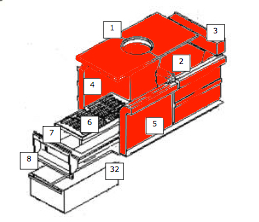 Wamsler K176F/A-70 Revêtement du foyer