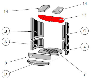 Haas+Sohn Ficus 287.12 Déflecteur en bas pierre déflecteur de fumée