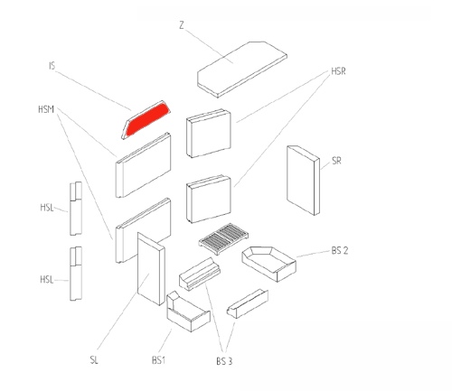 Haas+Sohn Adonis pierre isolante pierre de la chambre de combustion