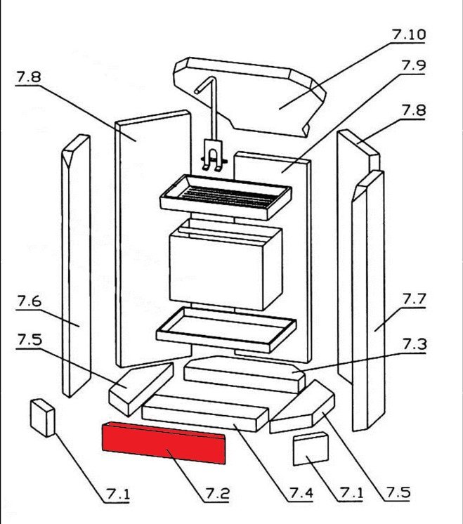Oranier KE 706 Prisma Vorderstein mittig Vermiculite